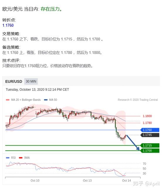 今日外汇牌价最新外汇汇率查询,今日外汇牌价最新外汇汇率查询，全球金融市场动态解析