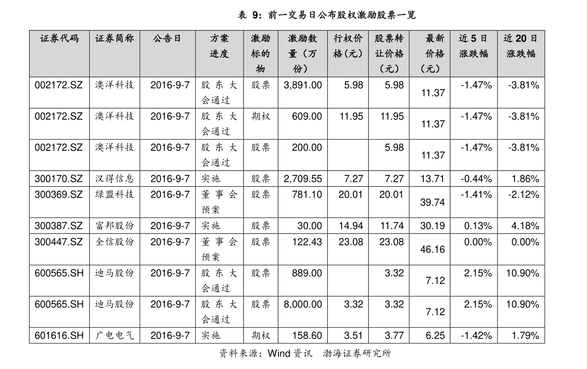 天润数娱股票最新消息,天润数娱股票最新消息全面解析