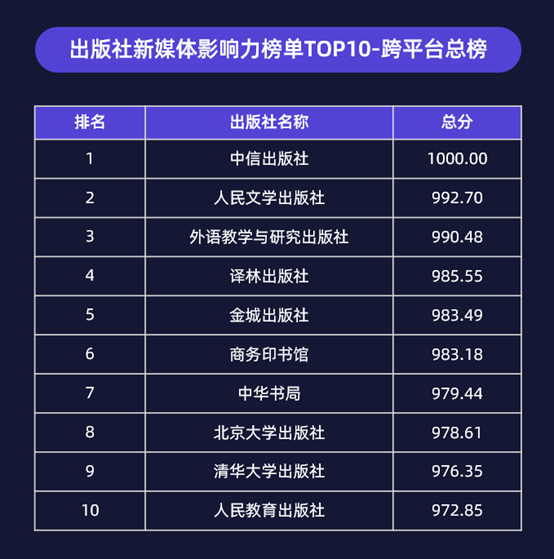 今天3d最新开机号列表,最新今天3D开机号列表及其影响