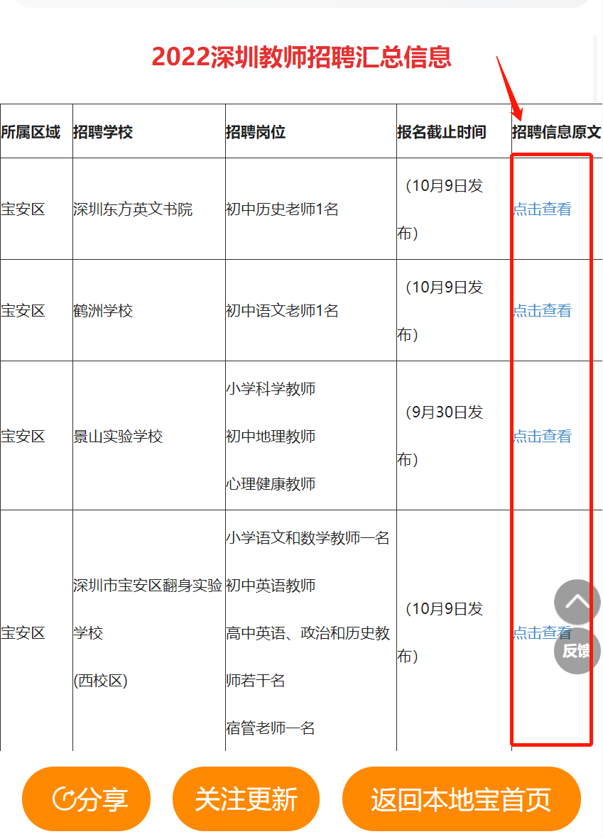 第2321页