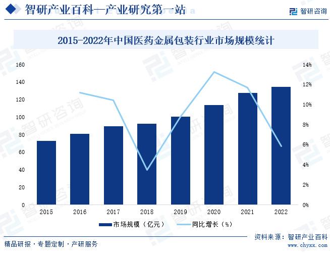 营销最新,营销最新趋势，探索前沿策略与未来发展方向