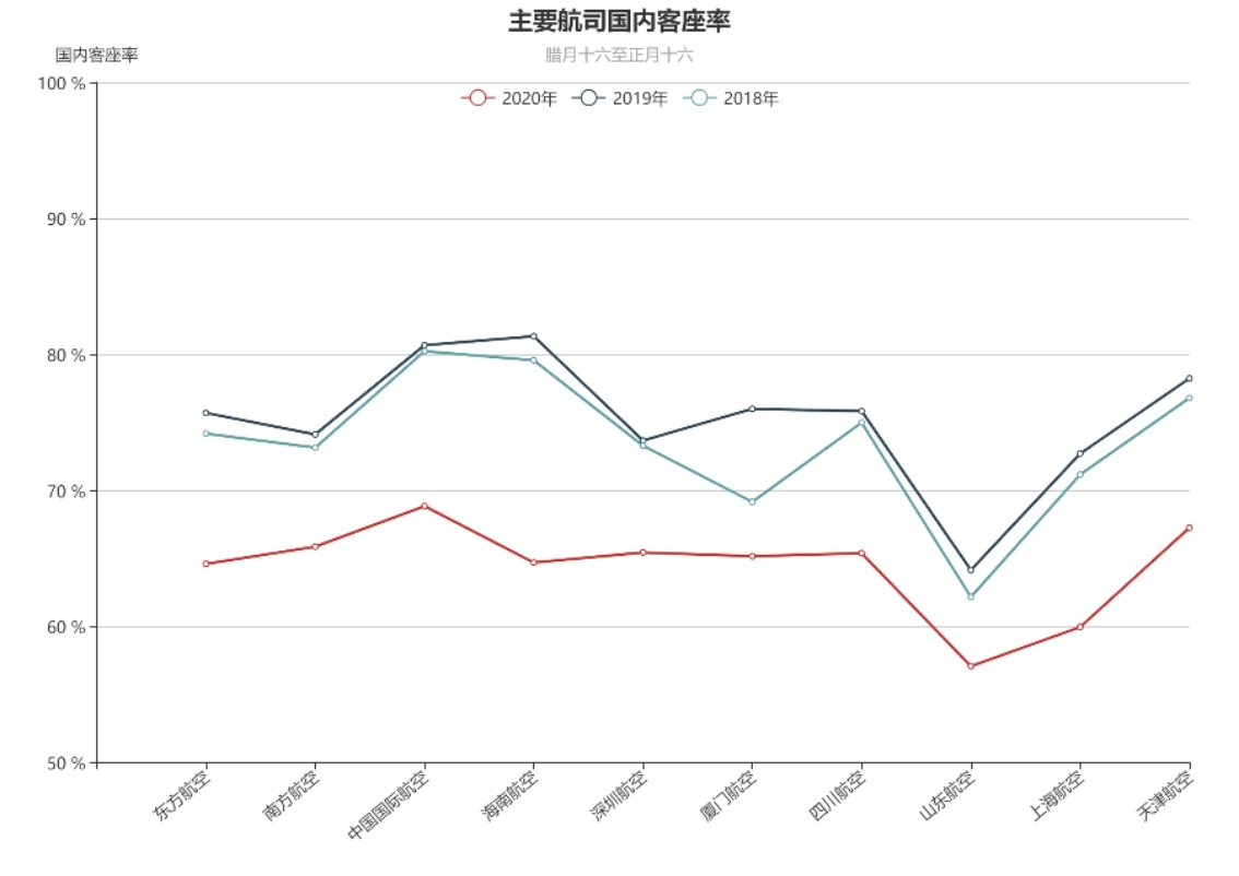 全国最新疫情,全国最新疫情概况及其影响