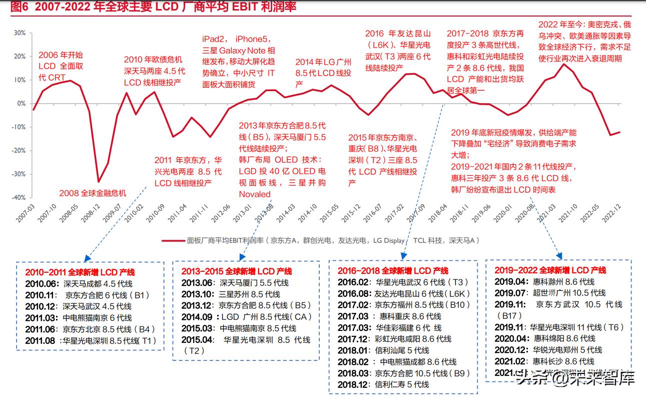 ipad 最新,iPad最新，革新科技，重塑生活体验