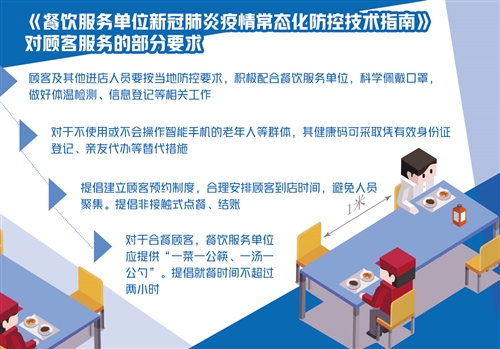 最新疫情防控政策,最新疫情防控政策，构建更加科学有效的防控体系