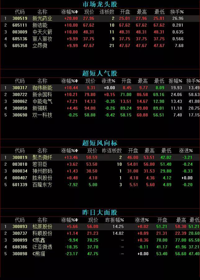 最新具,最新科技趋势下的创新与变革，探索前沿科技领域的新动态