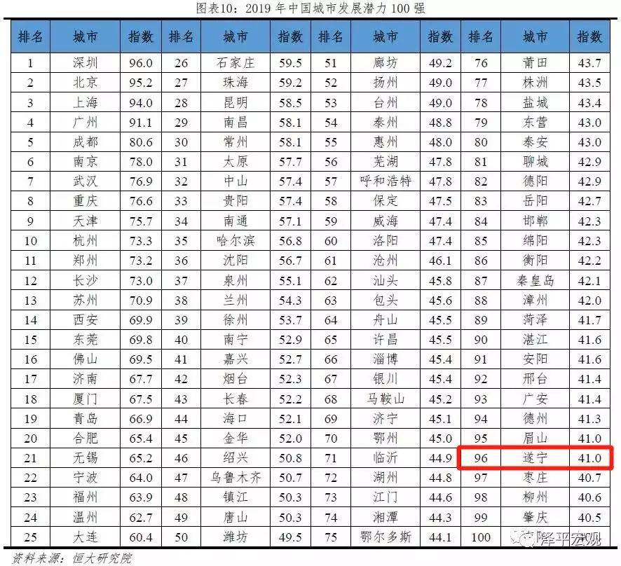 第2167页