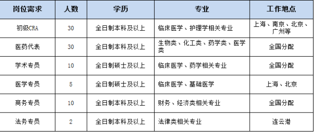 武汉招聘网最新招聘,武汉招聘网最新招聘动态深度解析