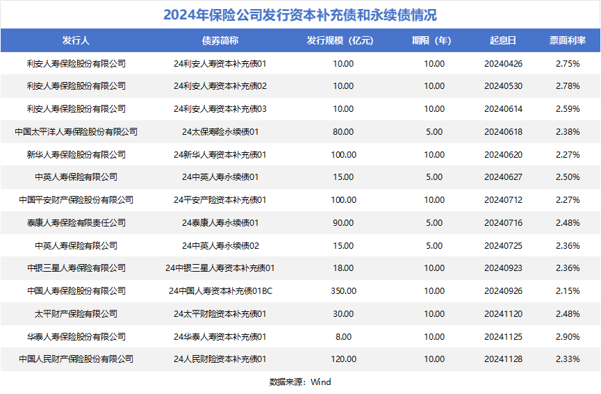 最新兑付,最新兑付趋势及其影响