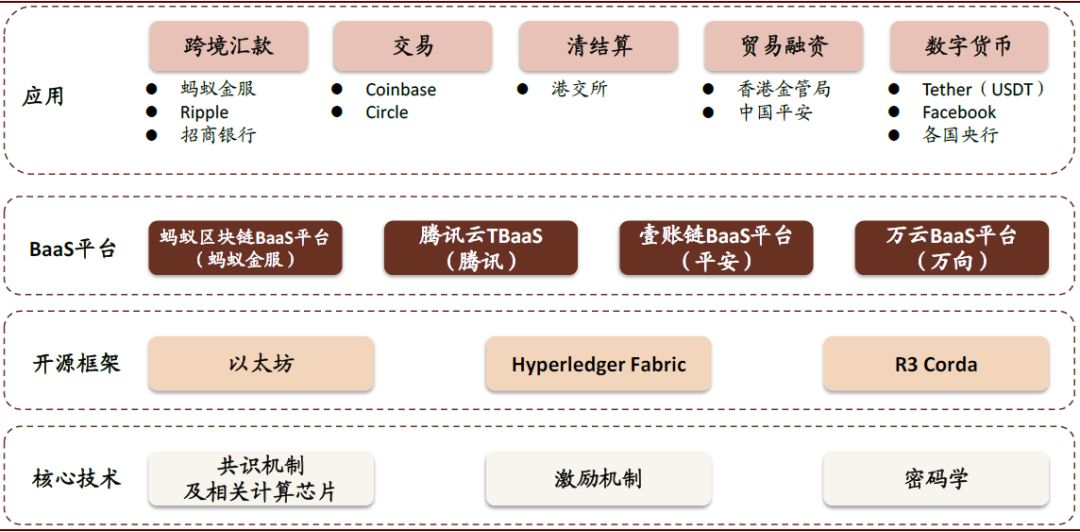 最新数字货币,最新数字货币，重塑金融生态的力量