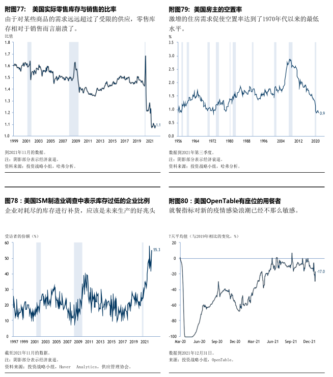 2022最新消息,2022最新消息概览，科技、经济、社会与全球动态