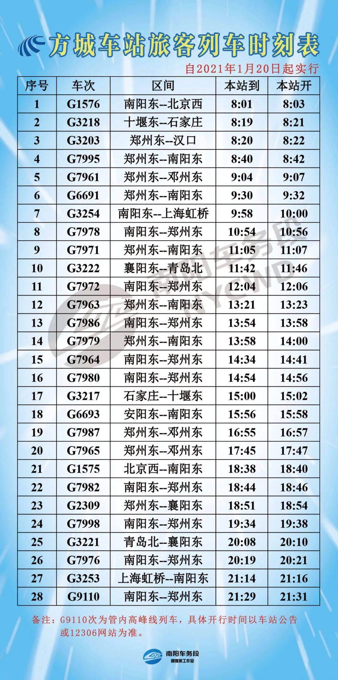 最新列车表,最新列车时刻表的变革，速度与舒适的融合