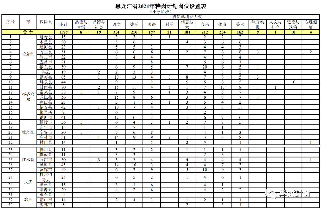 教师最新招聘信息,教师最新招聘信息概览