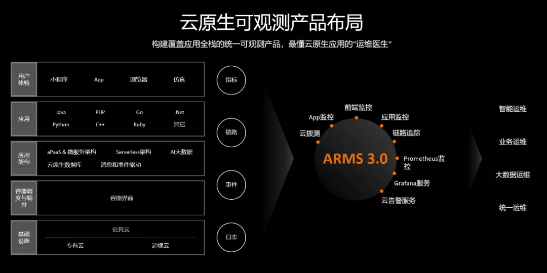 泪眼汪汪 第9页