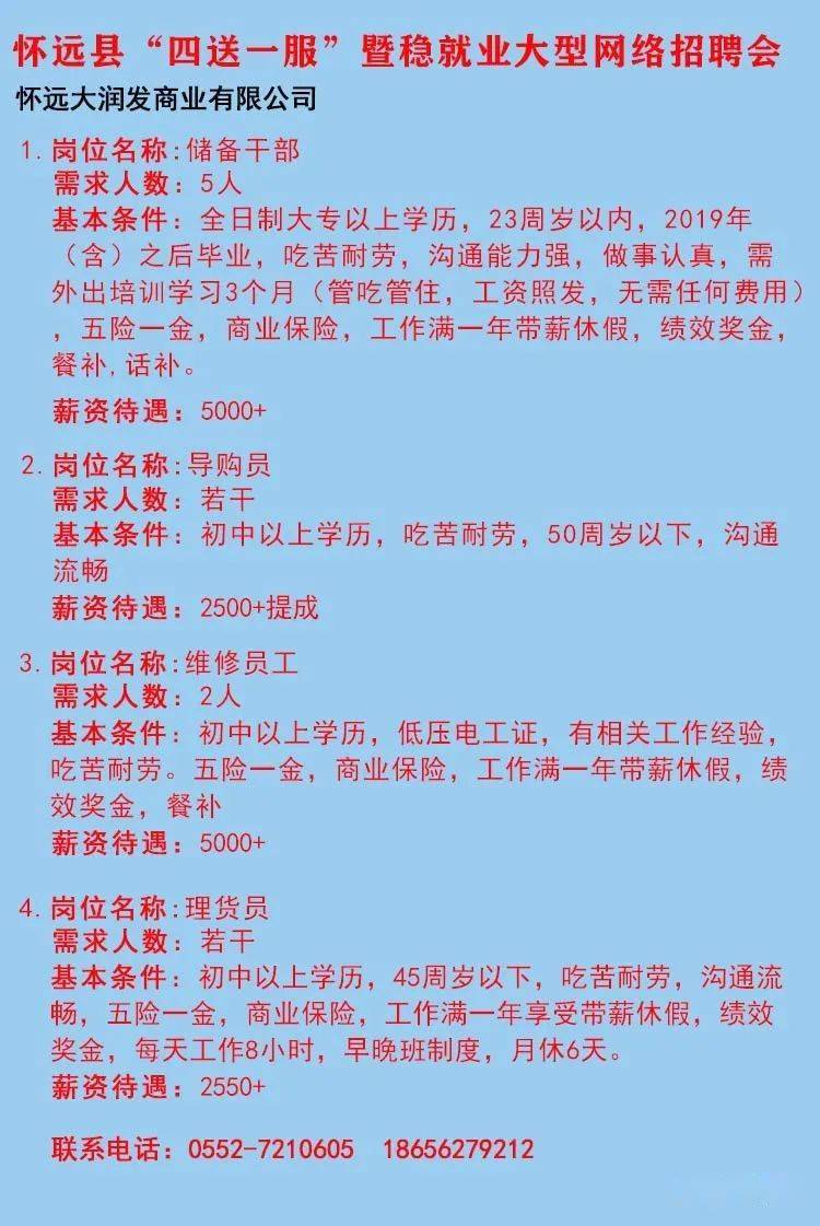 附近最新招聘信息,附近最新招聘信息概览