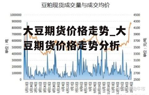 大豆最新消息,大豆最新消息，全球种植、市场趋势及未来展望