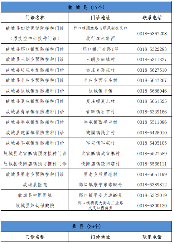 最新央企名单,最新央企名单及其影响力概述