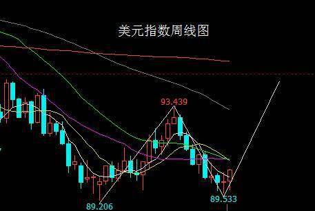 最新男网名,最新男网名趋势与选择，背后的故事与意义