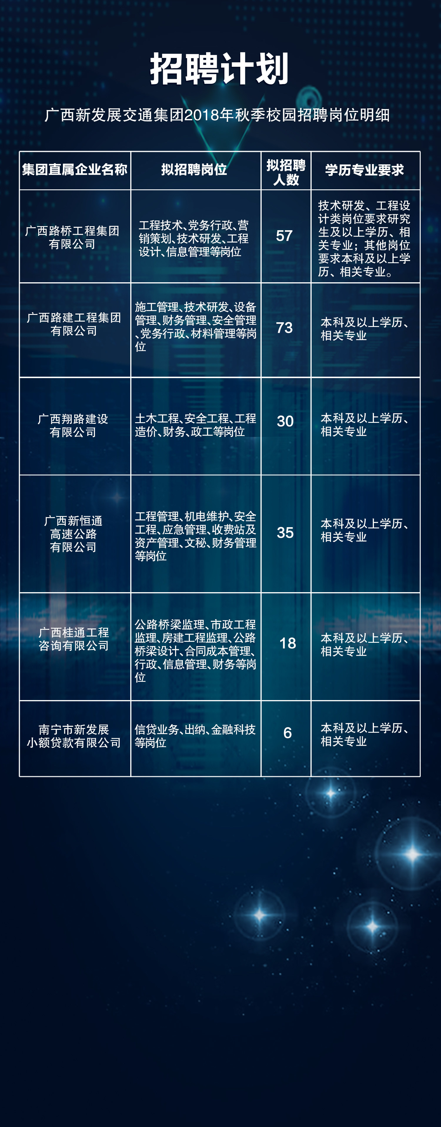 广西最新招聘信息,广西最新招聘信息概览