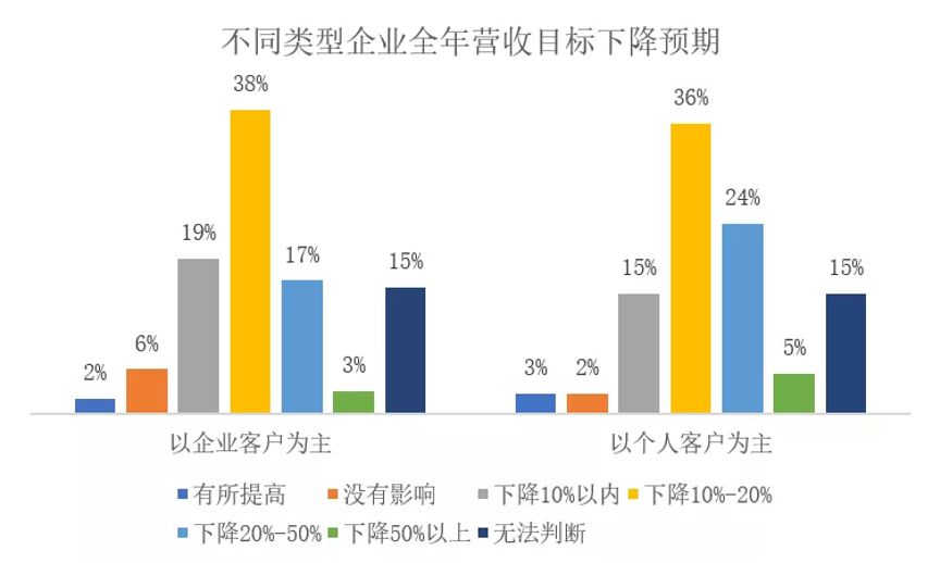 贵州疫情最新消息,贵州疫情最新消息及其影响分析