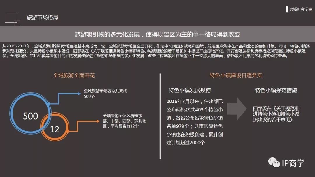 油费最新,油费最新动态，影响因素、变化分析与预测趋势