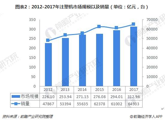 注塑招聘最新信息,注塑领域人才招聘最新信息及其行业趋势分析