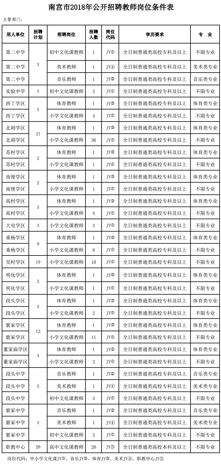 邢台最新招聘,邢台最新招聘动态及职业发展机遇探讨