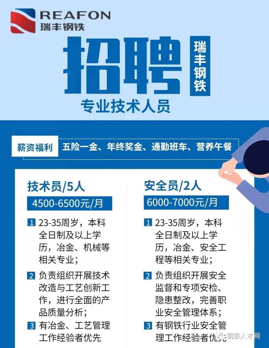 唐山最新招聘信息,唐山最新招聘信息概览