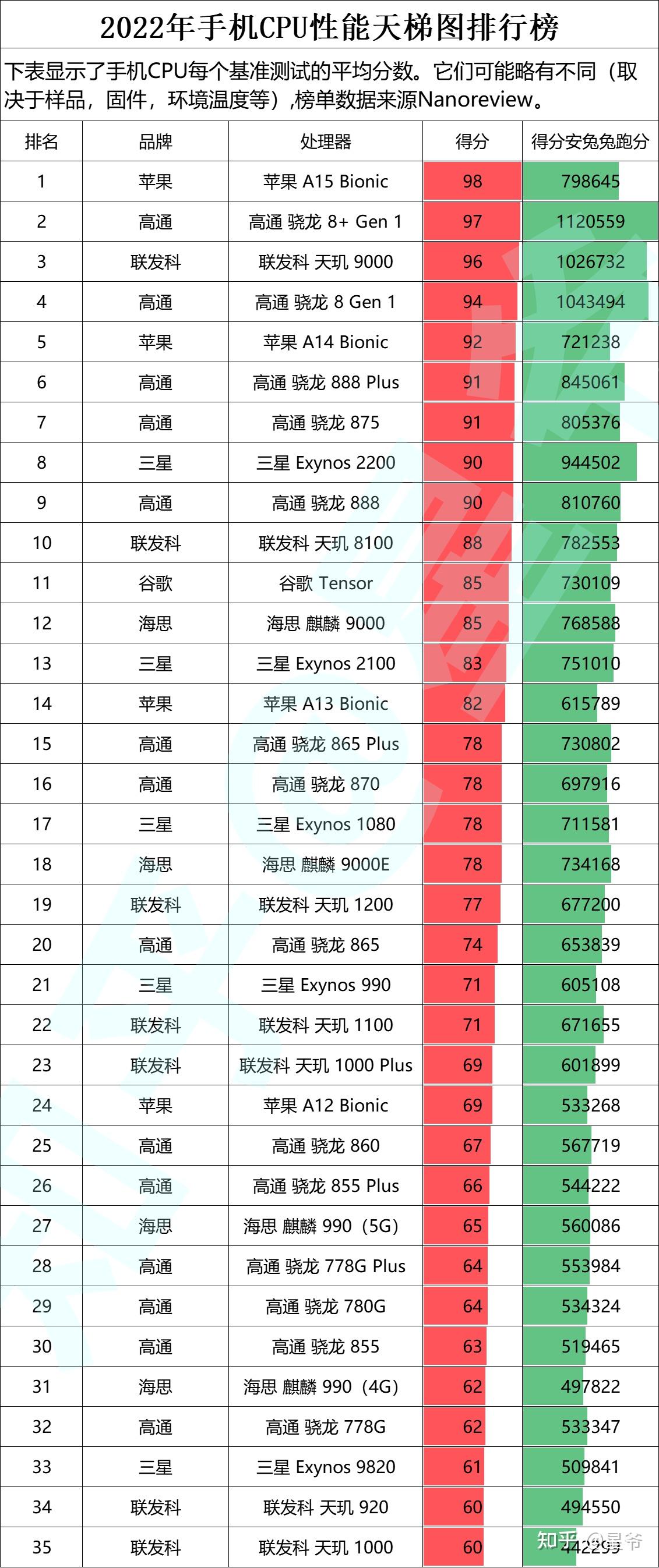 售前咨询 第388页