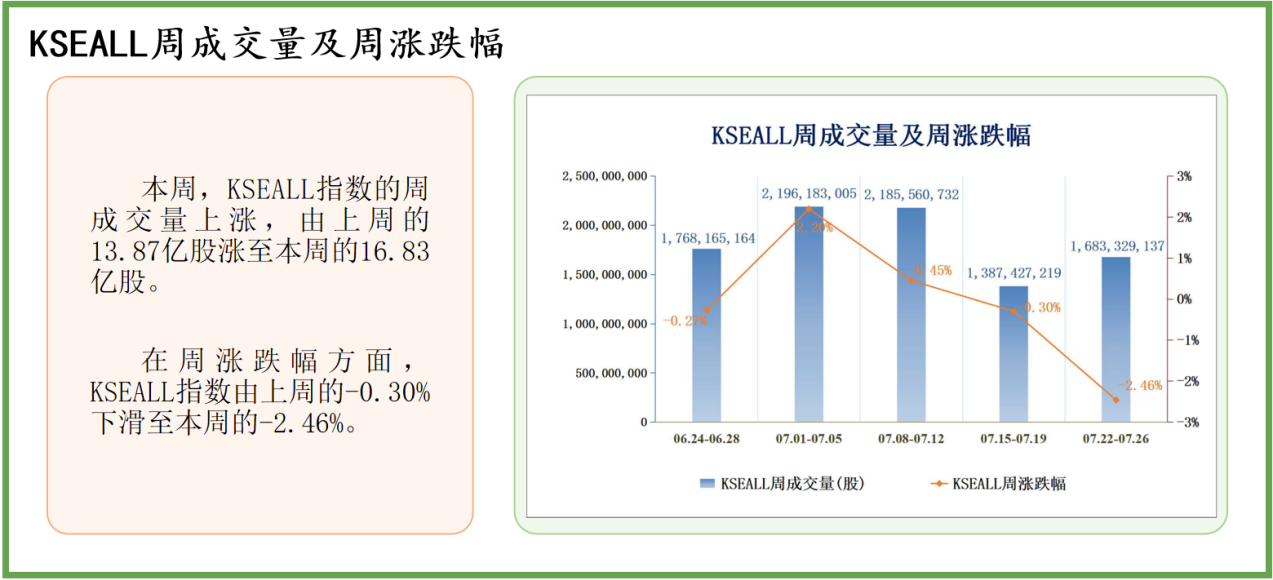 2024新澳最精准资料大全,2024新澳最精准资料大全——探索最新数据与趋势的综合指南