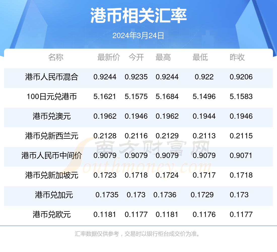 2024年香港正版内部资料,探索香港，2024年正版内部资料的独特价值