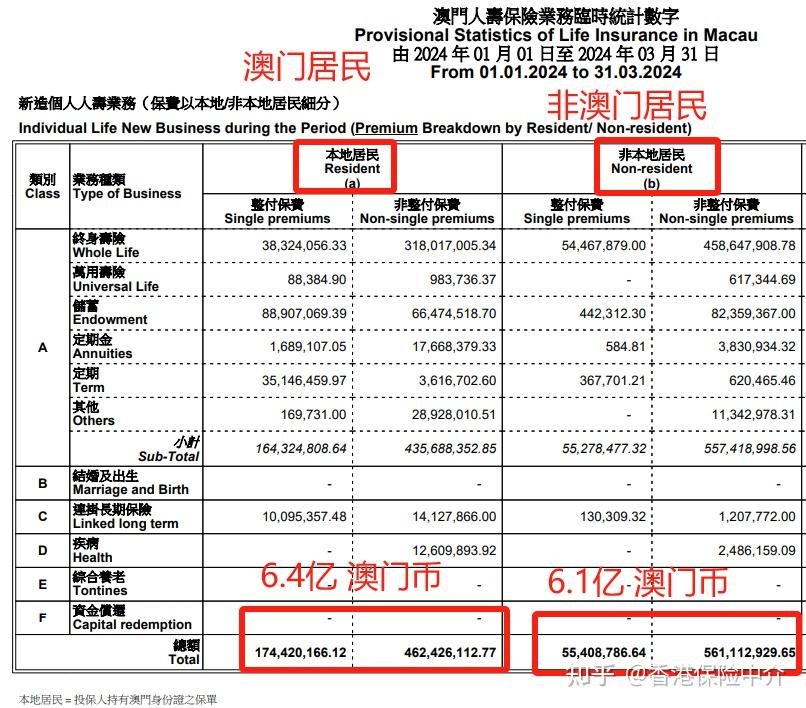 澳门最精准正最精准龙门蚕2024,澳门最精准正最精准龙门蚕2024，探索与预测