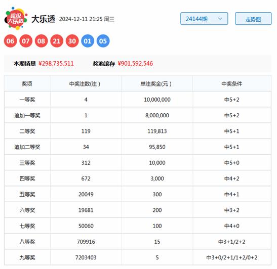 澳门一码一码100准确官方,澳门一码一码100准确官方——揭开犯罪的面纱