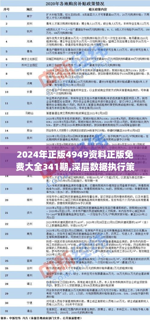 2024年正版资料免费大全挂牌,迈向2024年，正版资料免费大全正式挂牌