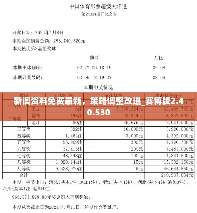 2024新澳资料免费精准051,探索未来，2024新澳资料免费精准051的启示