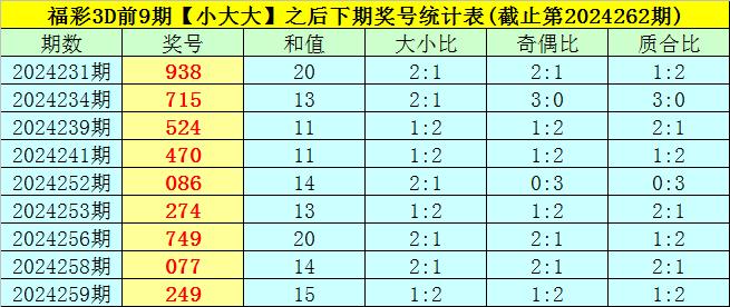 新澳门一码一码100准确,关于新澳门一码一码100准确性的探讨——揭示背后的风险与犯罪问题