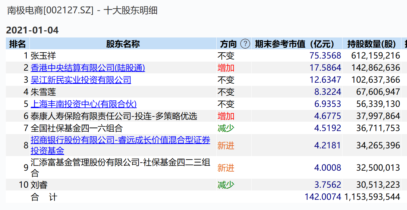 香港二四六开奖免费结果,香港二四六开奖免费结果——揭秘彩票背后的秘密