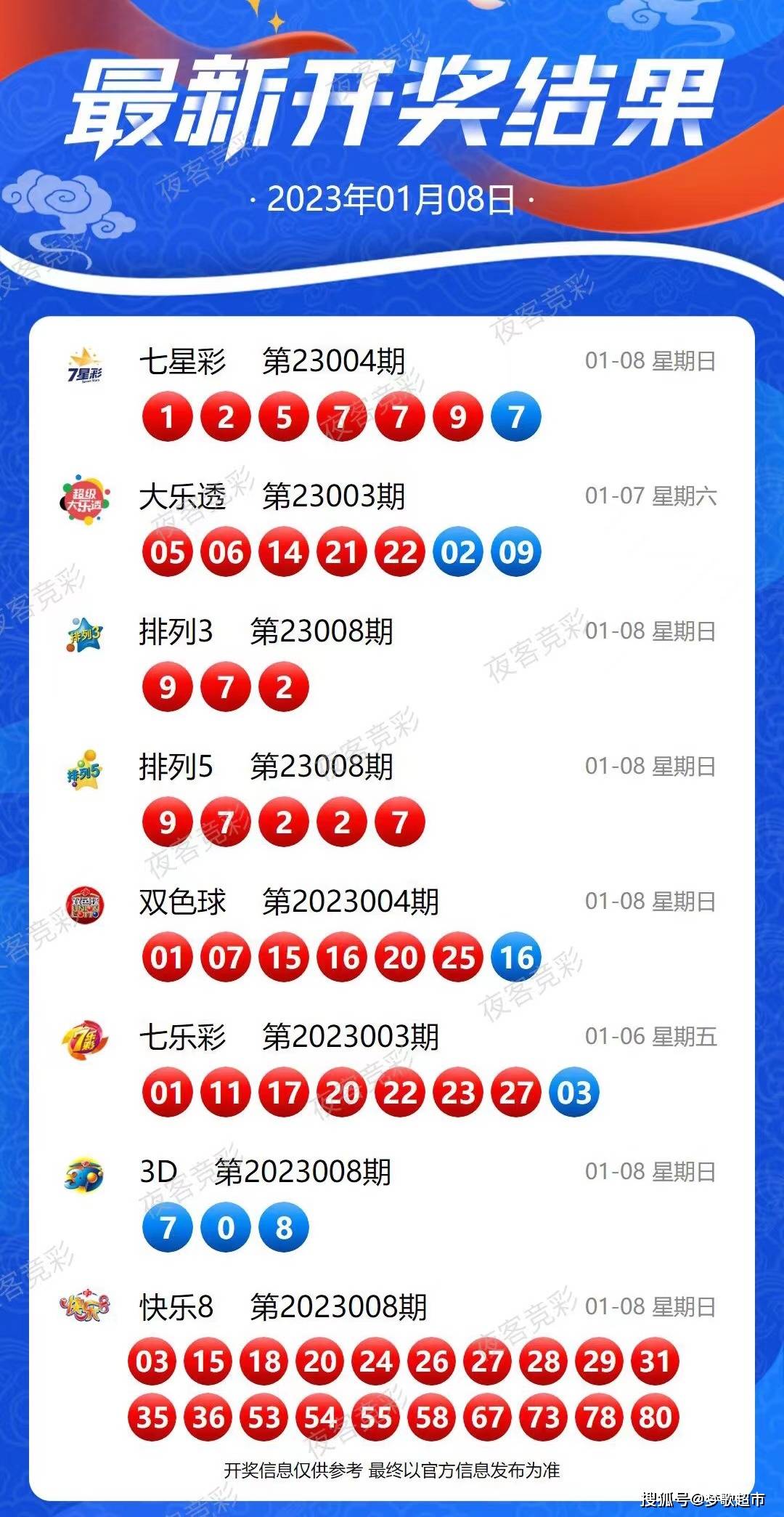 2024新澳开奖结果,揭秘2024新澳开奖结果，开奖过程、影响与期待