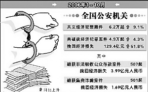 三肖三期必出特肖资料,三肖三期必出特肖资料——揭开犯罪的面纱