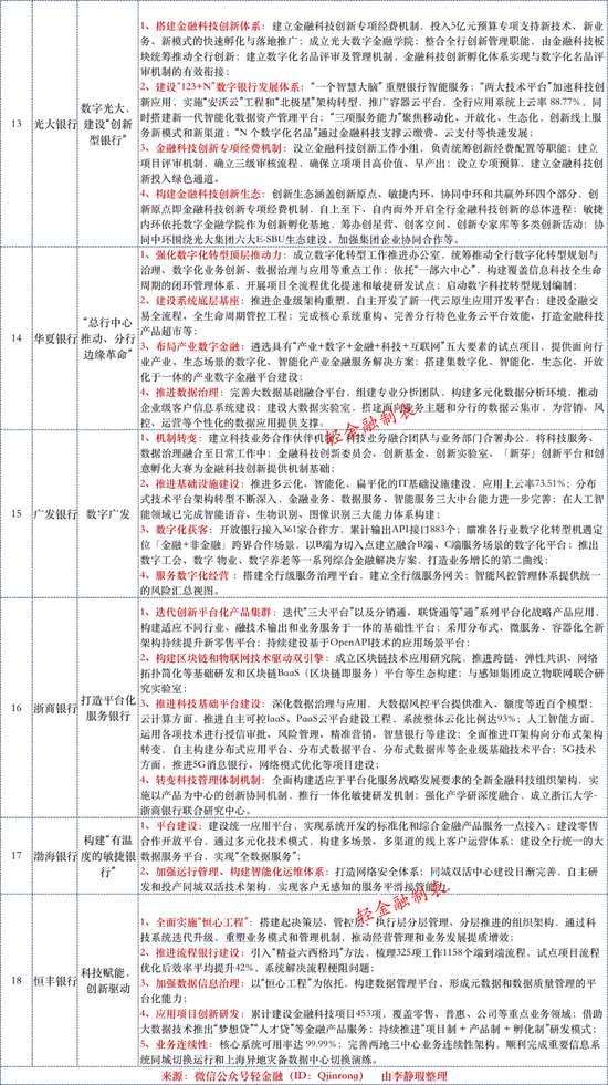 777778888王中王最新,探索前沿科技，王中王最新科技趋势下的777778888创新之路