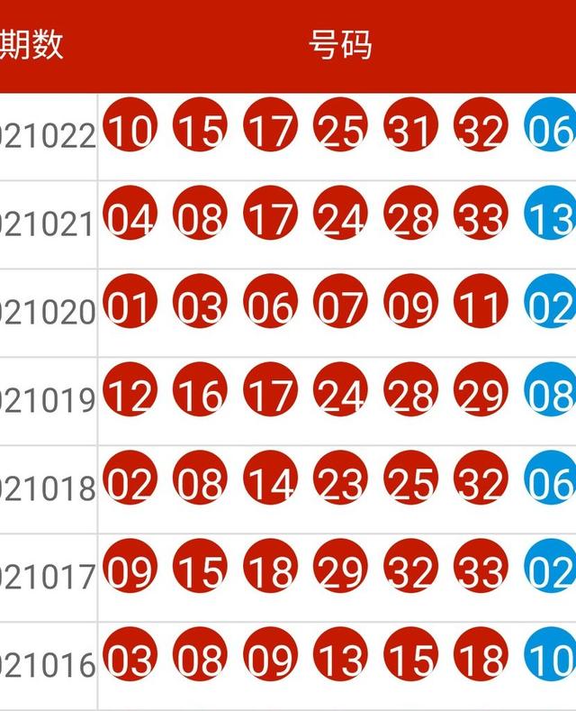 2024新奥今晚开奖号码,揭秘新奥彩票，今晚开奖号码预测与理性购彩建议