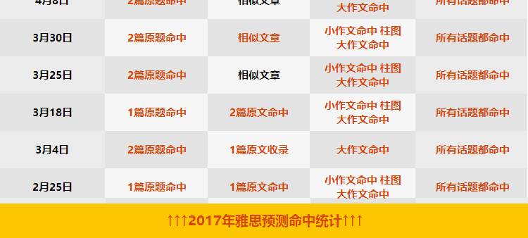 新澳2024年精准资料32期,新澳2024年精准资料32期深度解析