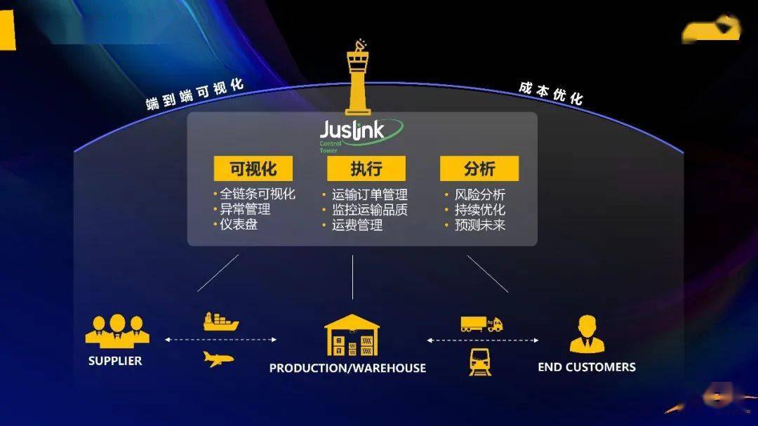 企业文化 第370页