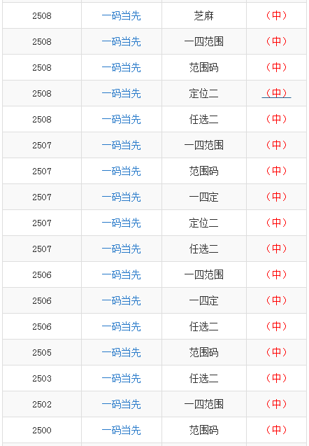 澳门一码一码100准确AO7版,澳门一码一码100准确AO7版，揭示背后的风险与真相