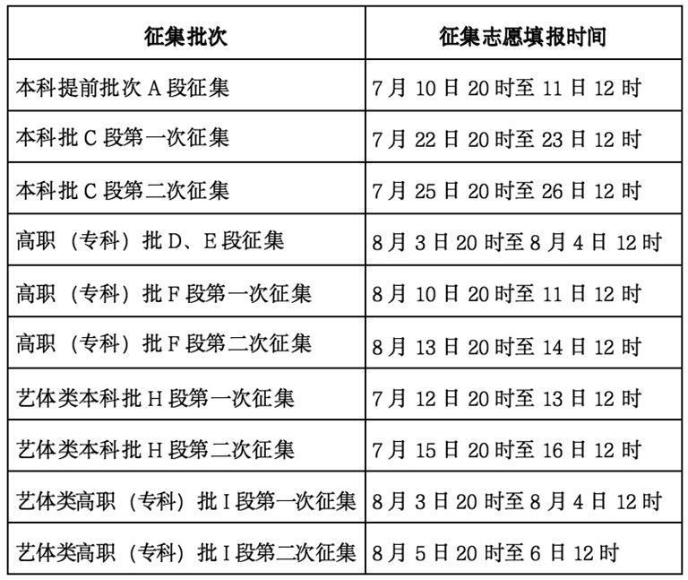 2024香港历史开奖结果查询表最新,揭秘香港历史开奖结果查询表最新动态（2024年）