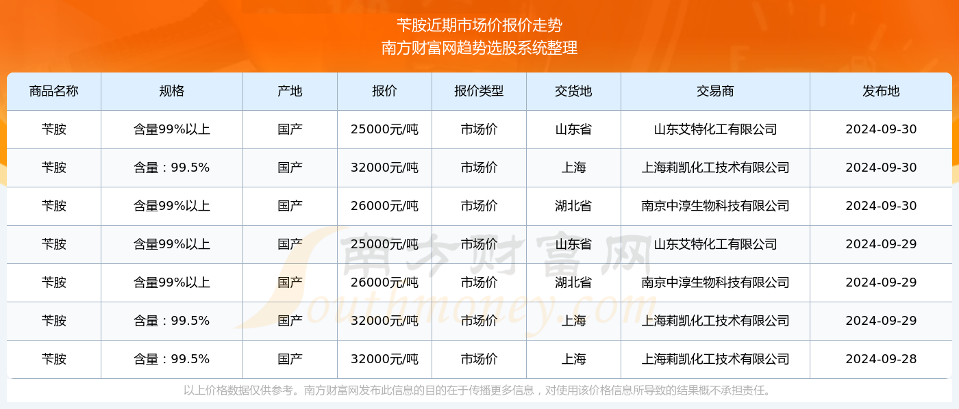 狡兔三窟 第10页