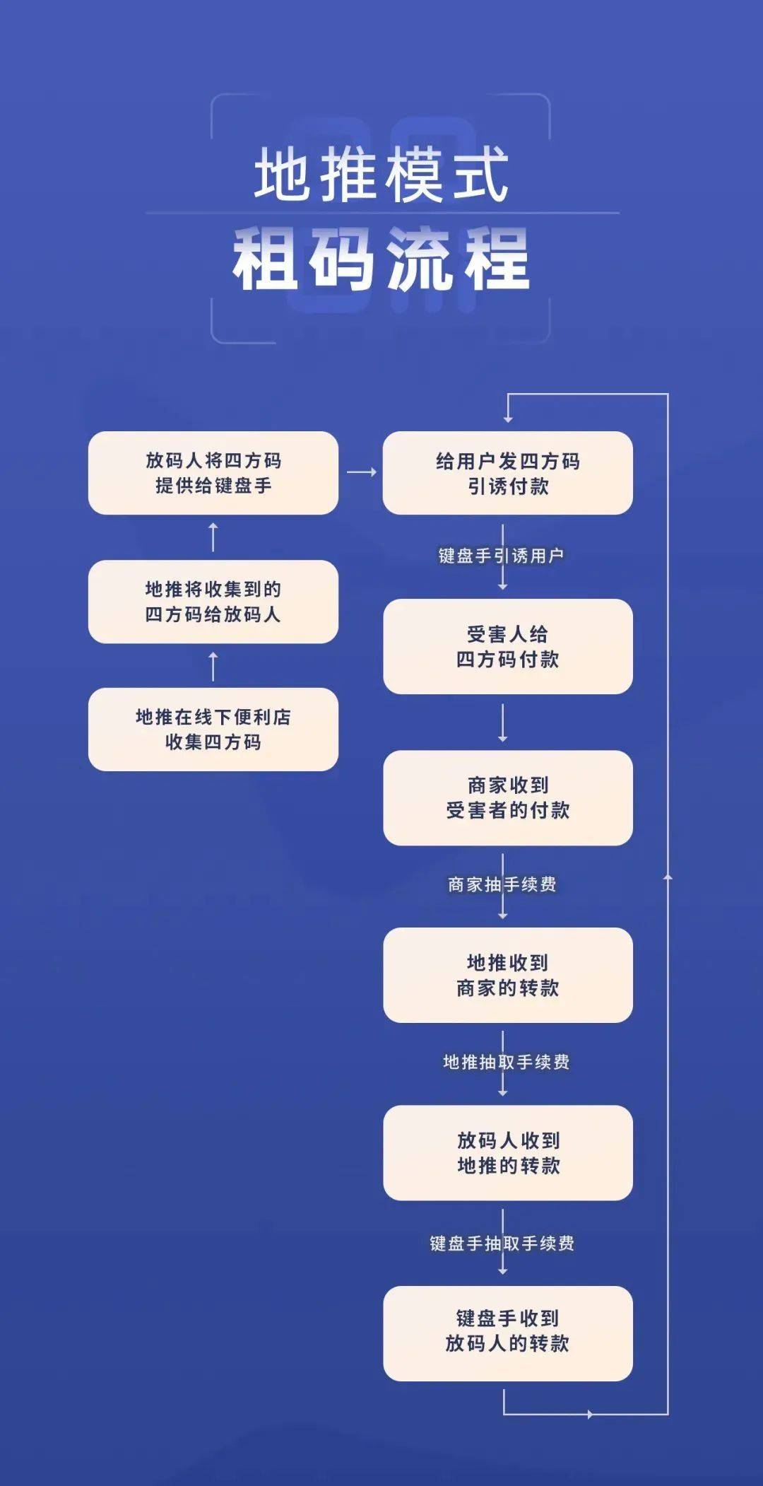 澳门特马今晚开什么码,澳门特马今晚开什么码，一个关于犯罪与法律的话题