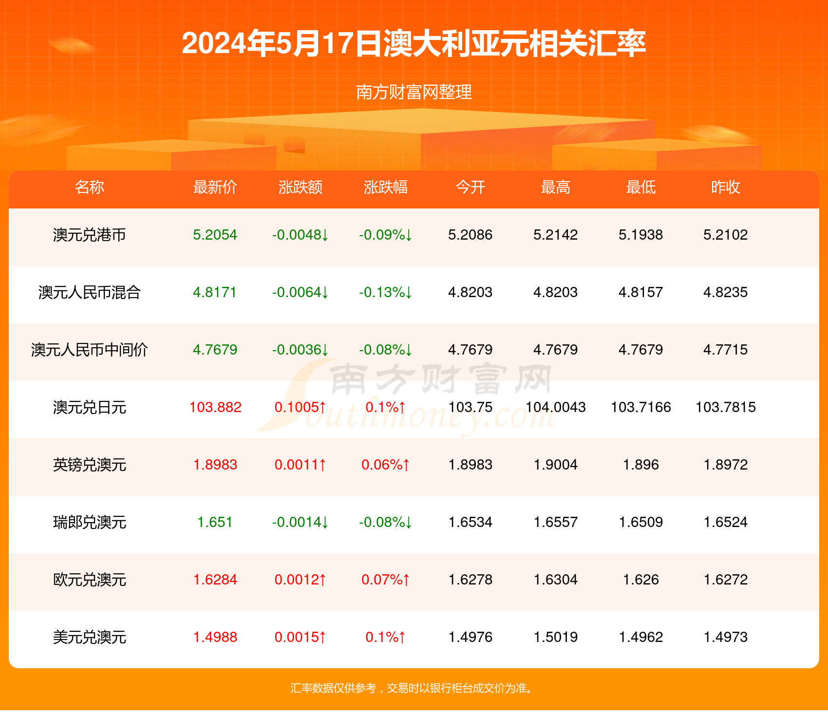 技术咨询 第450页