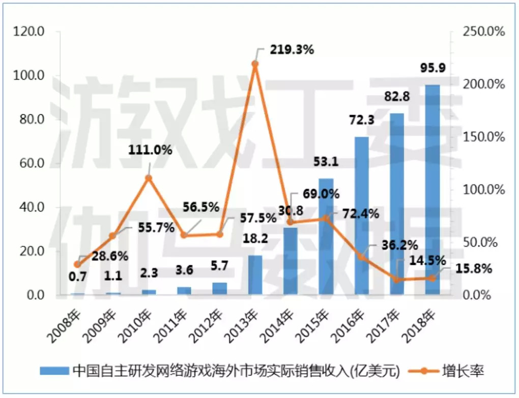 7777788888精准,探索精准之路，数字序列77777与88888的神秘魅力