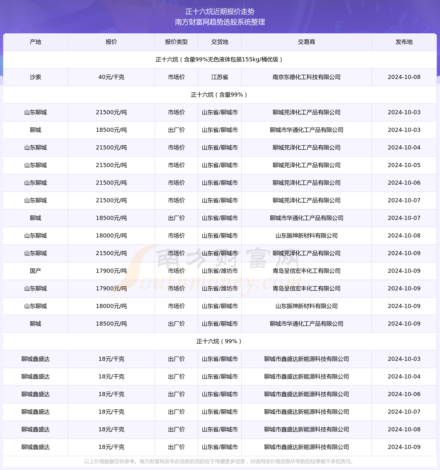 澳门六开奖结果2024开奖记录查询,澳门六开奖结果及2024年开奖记录查询，深度分析与探讨