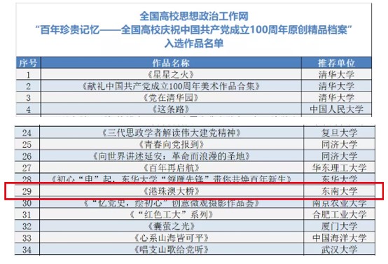 资讯 第438页